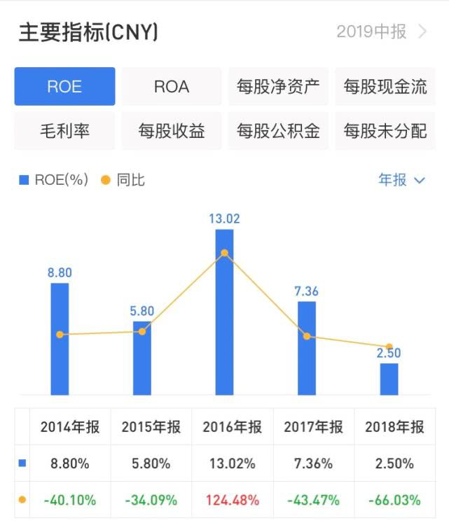 双击查看原图
