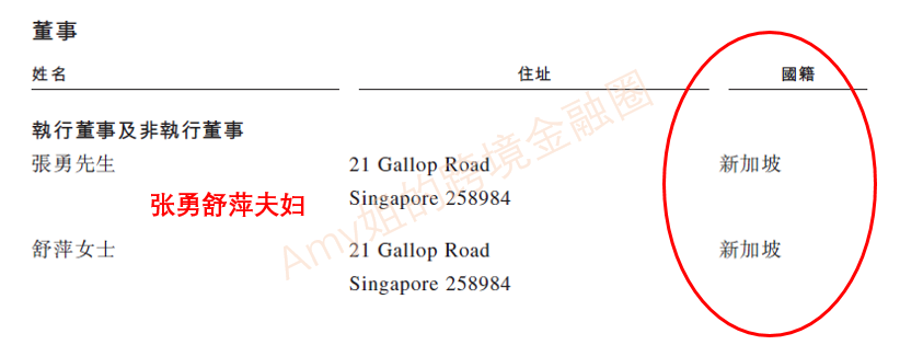 △图:张勇舒萍夫妇国籍为新加坡(来源:海底捞招股书)