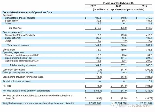 奈飞国内营收 40cc-ieftthx8689174.jpg