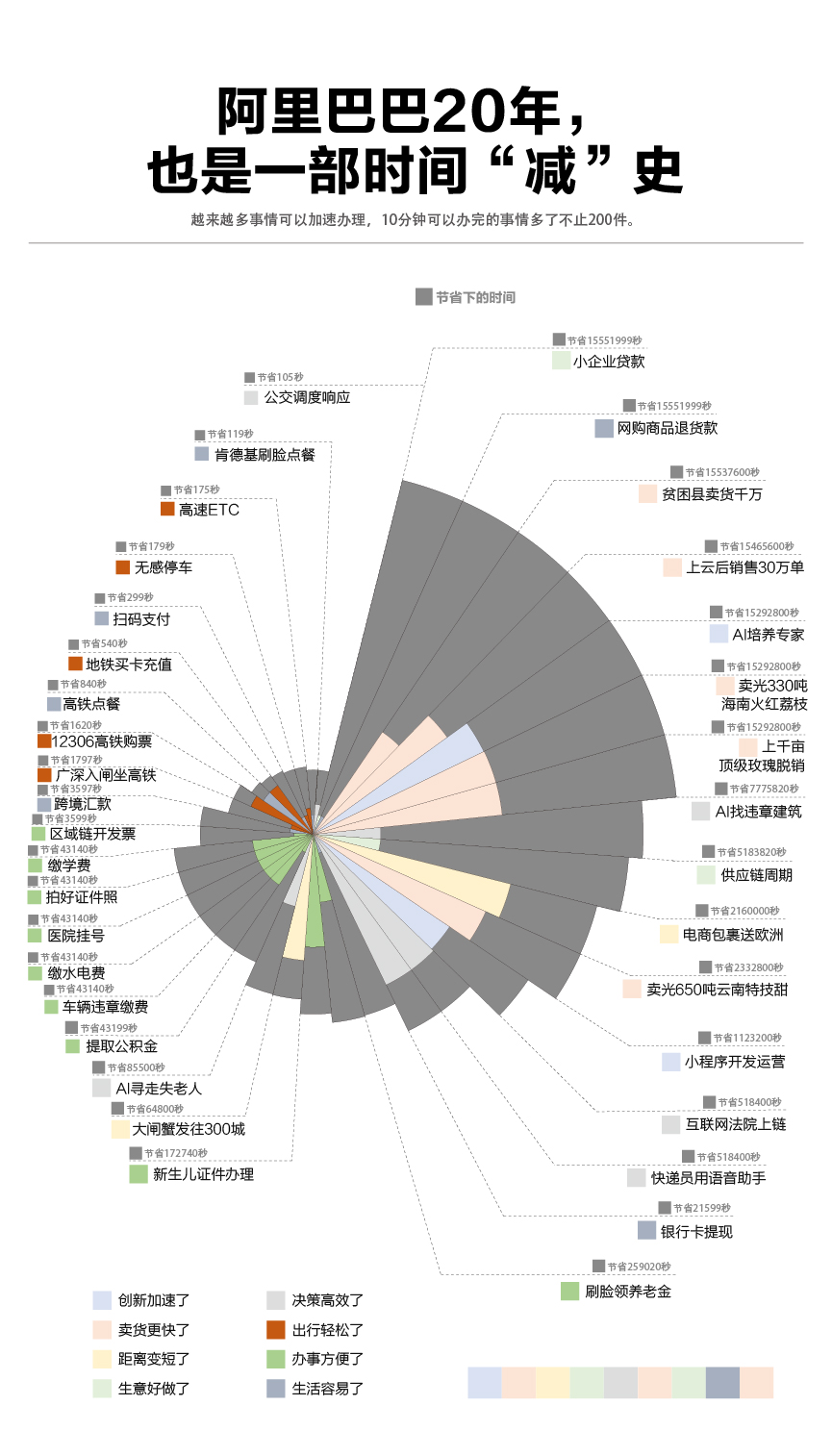 过去40年中国共减少贫困人口8.5亿(3)