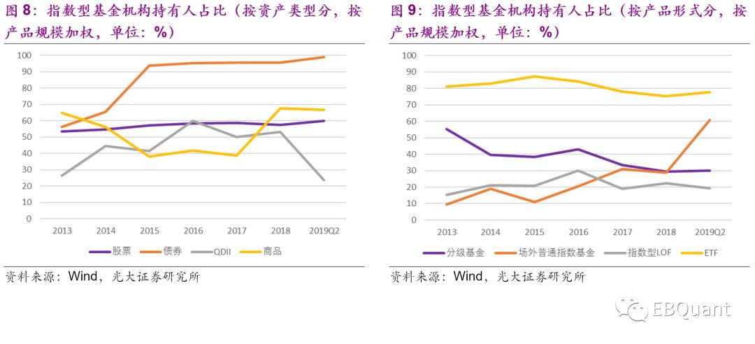 人口潜力指数是指目前人口_会长是女仆大人(3)
