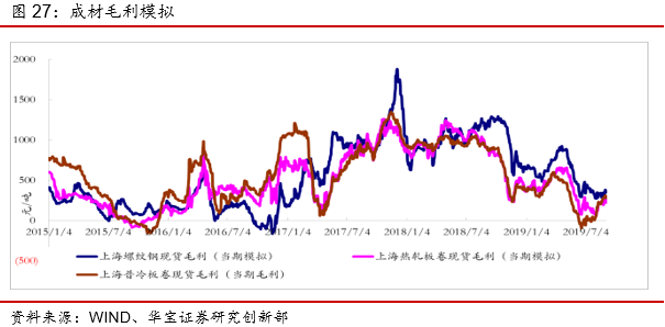 2019年钢铁公司排行_2019中国钢铁企业排名 舟山市房产信息网