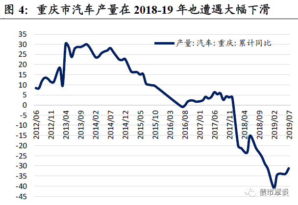 2020年gdp金融业_错过西湖国际城不要紧,你还有这13个楼盘可选 杭州摇号红盘大搜罗