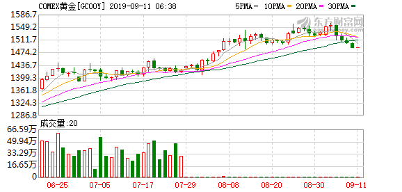 阿里巴巴美股股价为什么跌 913c-iekuaqt7262003.png