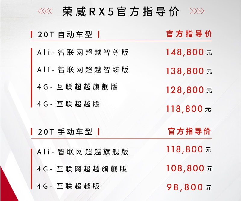 荣威RX5全系官降1.1万 新增超越智臻版车型上市