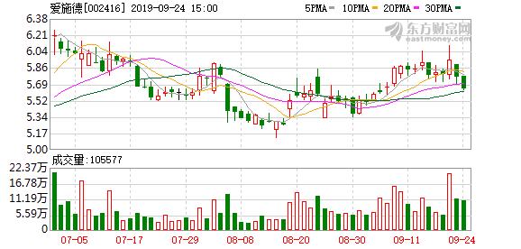 施德县人口_爱施德