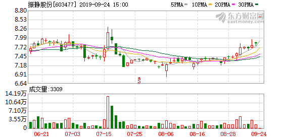 公司收购公司股东股份 e69b-ifaencf6921241.png