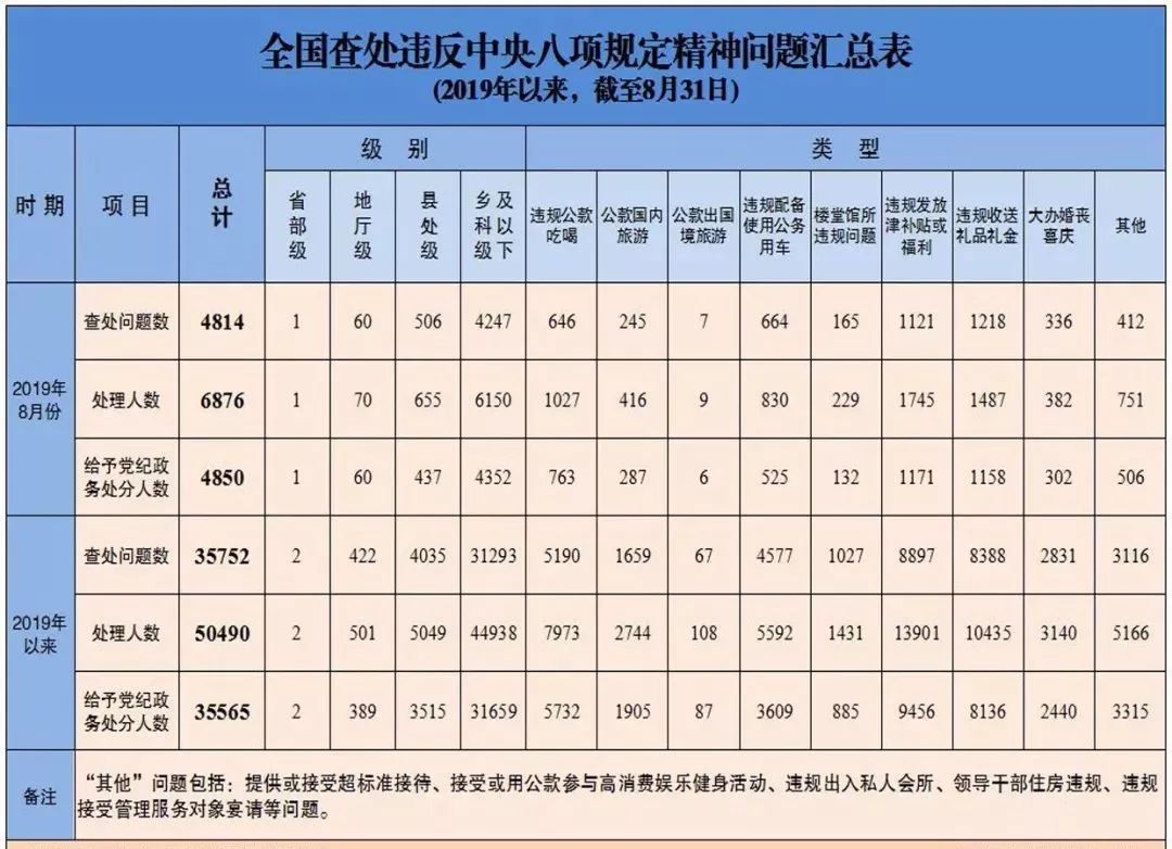 江西人口总数_江西100个县级行政区人口排行榜出炉 你家乡排第几(3)