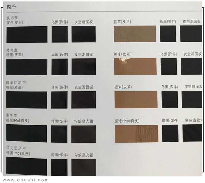 凯迪拉克CT5配置曝光 下月20号上市28万起售