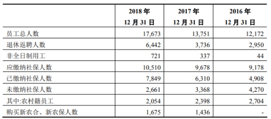 土耳其人均工资_土耳其热气球