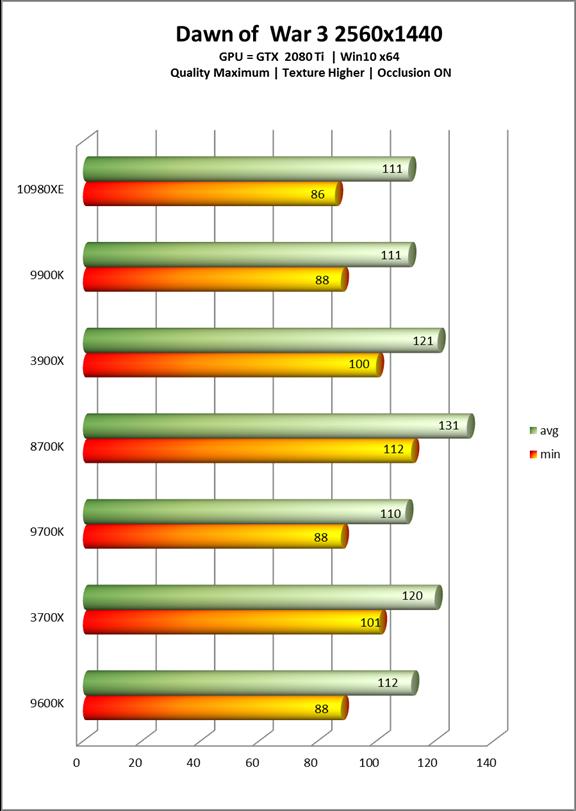 真人电脑端客户端下载|天猫酒类618终极战报公布,青岛啤酒位列啤酒品类双第一
