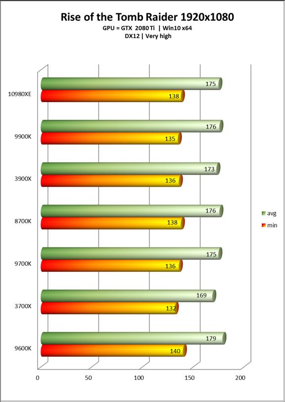 鑫盛国际娱乐平台注册 加拉塔萨雷主帅:皇马这样的球队不应该是小组垫底