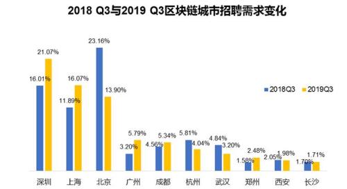 龙8国际上不 - vivo X30系列首发Exynos 980双模5G AI芯片,打造“5G国民旗舰”
