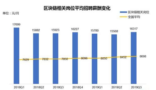 亚博体育可以体现吗·央企重组整合多路并进“好戏”连台