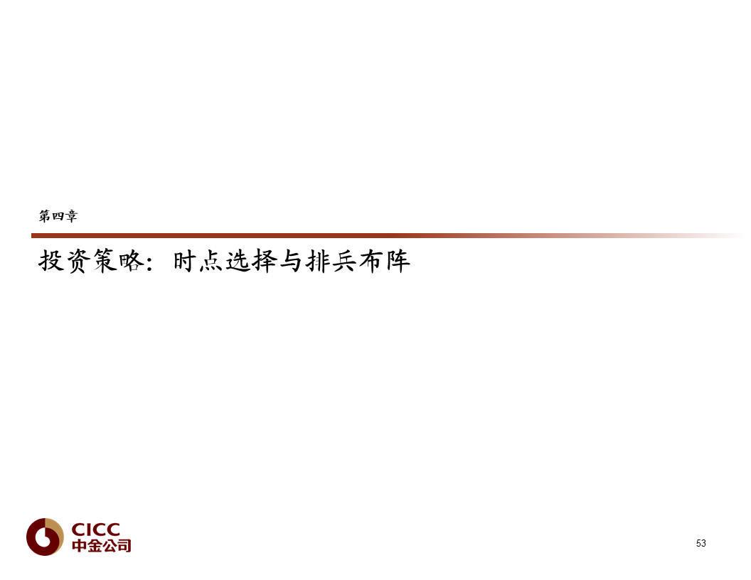 【中金固收·重磅推荐】债市宝典【2019版】——迷雾中的利刃:可转债篇
