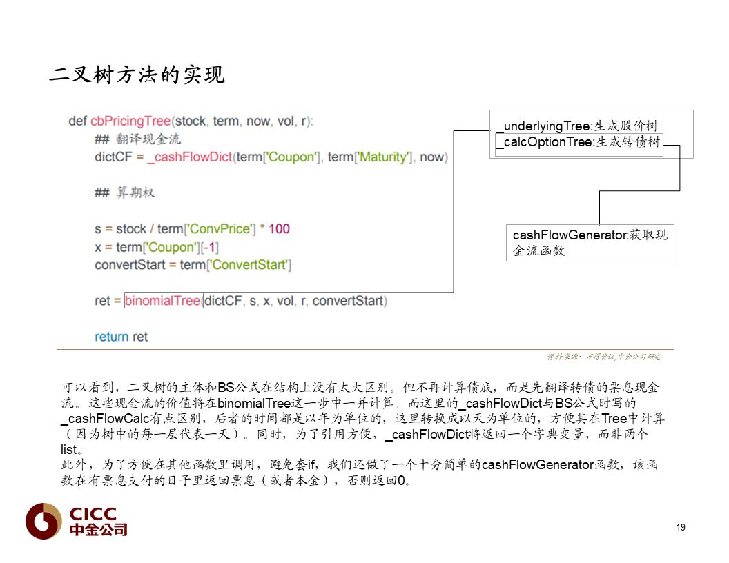 【中金固收·重磅推荐】债市宝典【2019版】——迷雾中的利刃:可转债篇