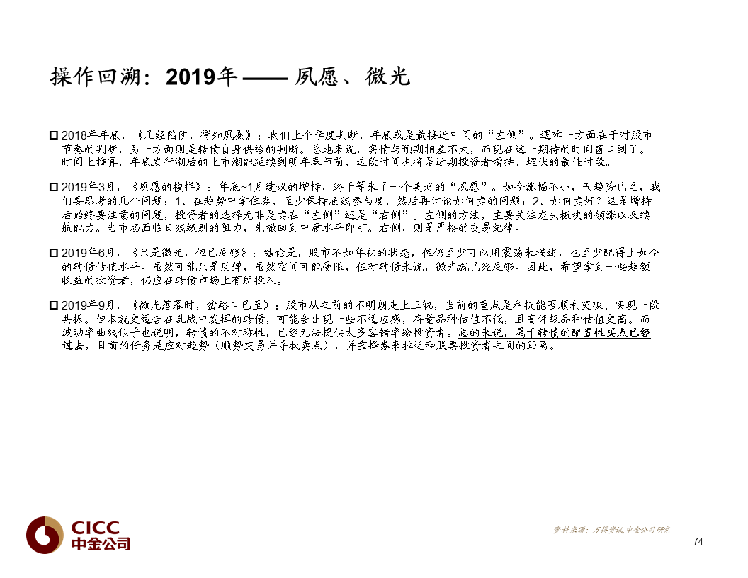 【中金固收·重磅推荐】债市宝典【2019版】——迷雾中的利刃:可转债篇