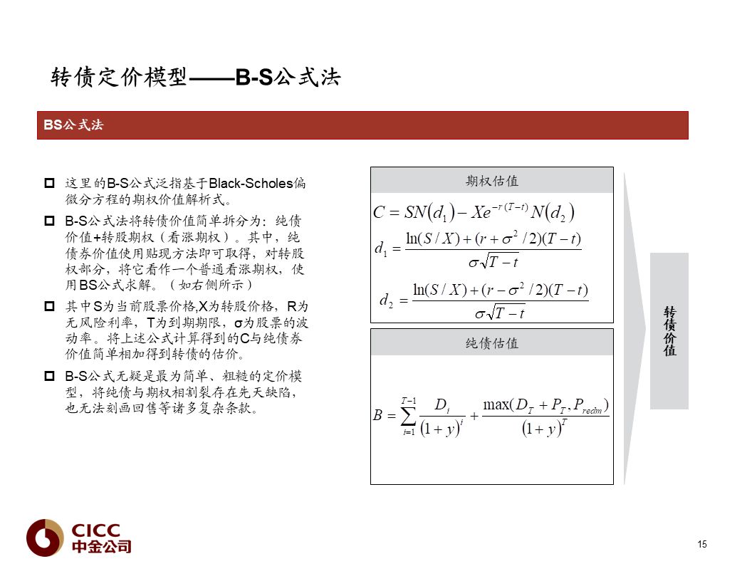 【中金固收·重磅推荐】债市宝典【2019版】——迷雾中的利刃:可转债篇