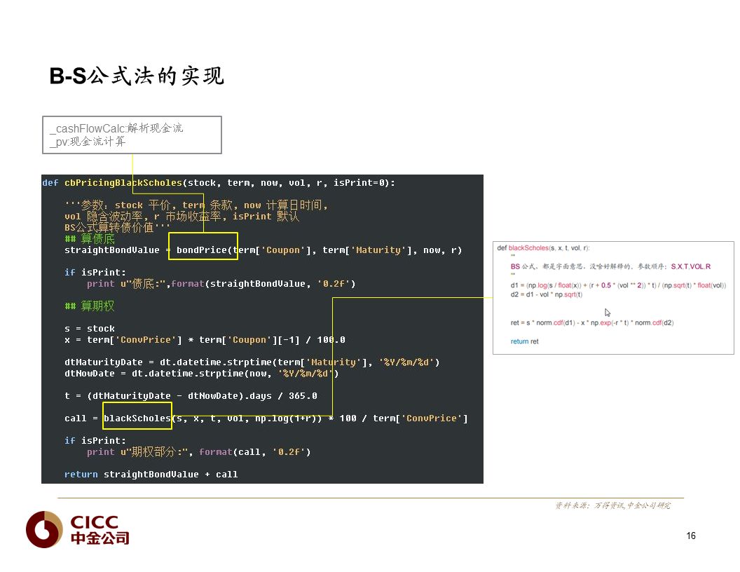 【中金固收·重磅推荐】债市宝典【2019版】——迷雾中的利刃:可转债篇