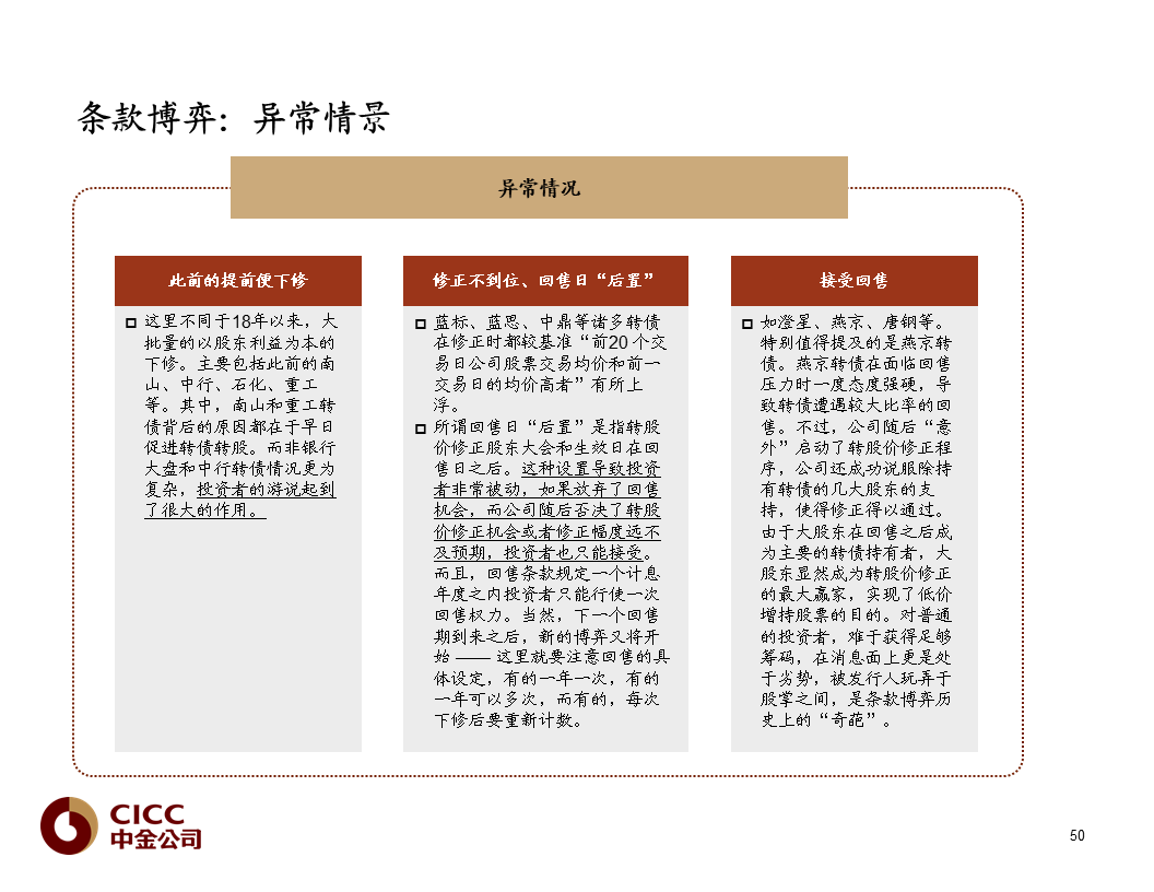 【中金固收·重磅推荐】债市宝典【2019版】——迷雾中的利刃:可转债篇