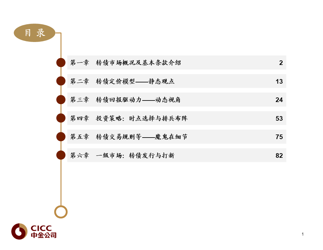 【中金固收·重磅推荐】债市宝典【2019版】——迷雾中的利刃:可转债篇