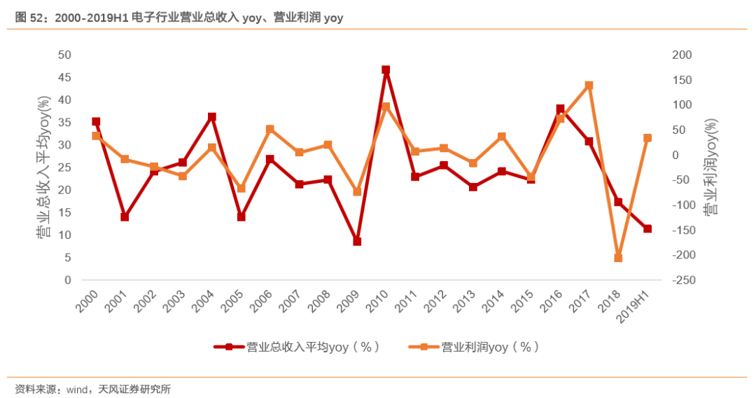 澳门星际国际娱乐场网址-中国狂囤原油主导全球油价 打破石油美元体系抢夺定价权