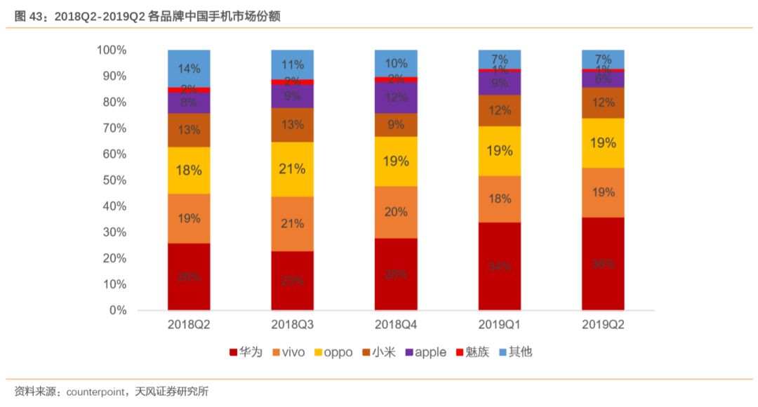 环亚娱乐真人游戏娱乐|克洛普红军时期的引援身价排行:范迪克居首 萨拉赫第五