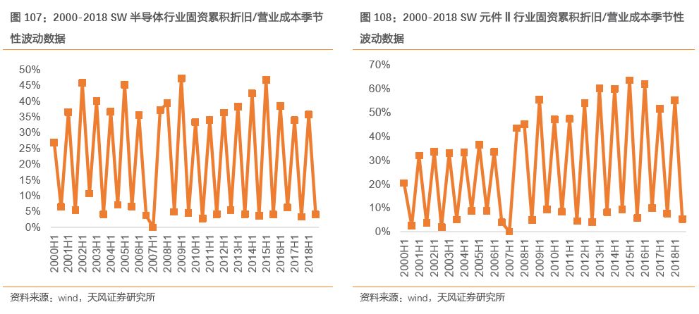 赌钱的头像·李大霄的蓝筹股未来可期能够相信吗