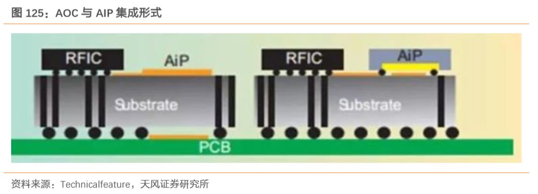 必威官网随行版|TI8小组赛:野路子BP 秘密1-1逼平VP三酱油阵容