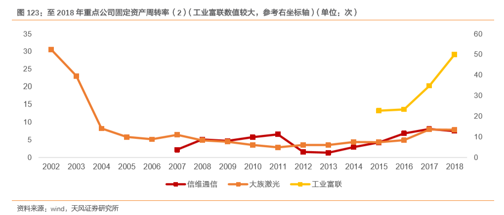 马尔代夫最出名赌场,西安地铁1号线二期通车在即 这些楼盘此刻下手还不算晚