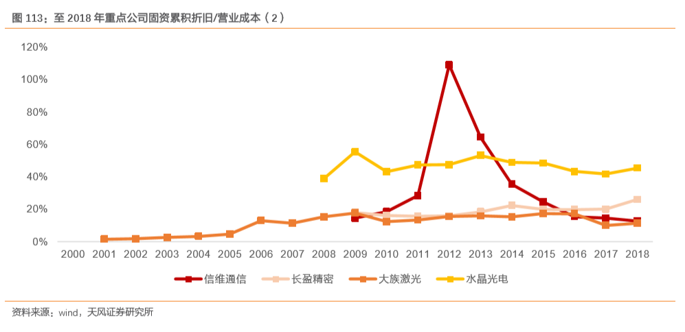 麦城娱乐首页-凯恩股份控股股东1股未增持:钱都拿去解质押了