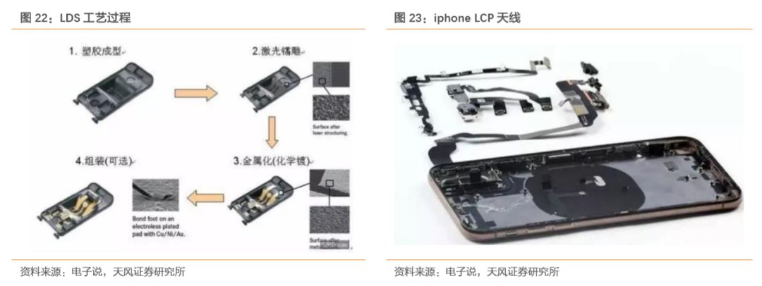 澳门十三第怎么登不上_《守望先锋》第二赛季11月24日结束 S3天梯等级不重置
