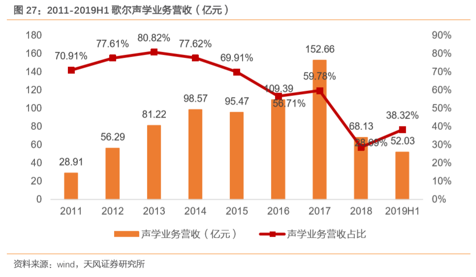 永发娱乐投注 道道全粮油股份有限公司 关于全资子公司完成工商注册登记的公告