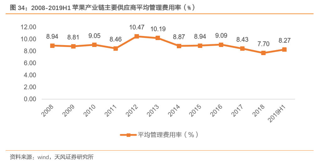 一代app下载 - 时光|蒋延珍:乡村年味
