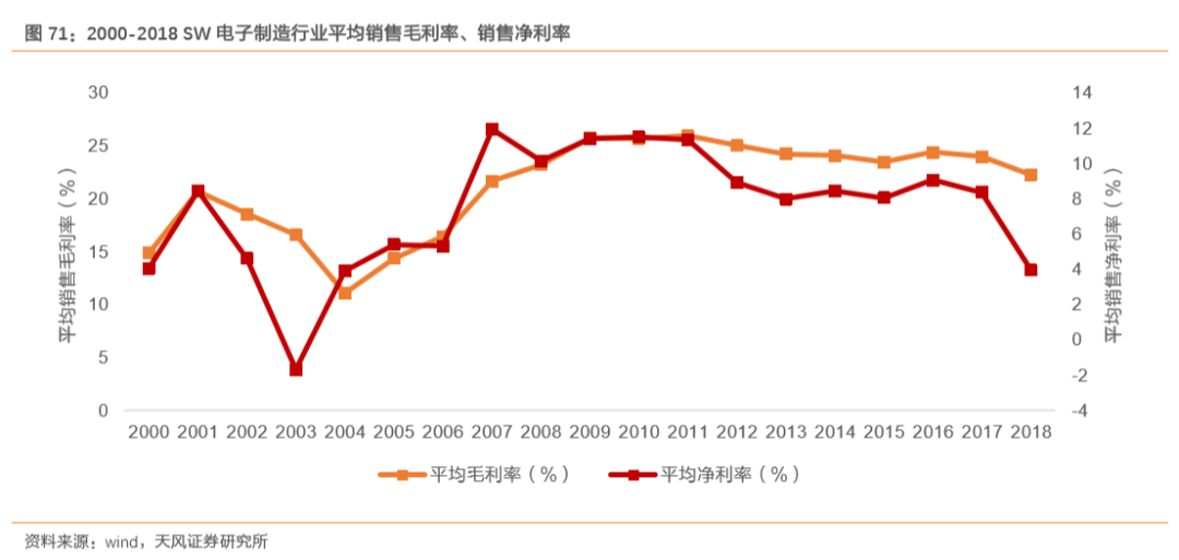 在线棋牌游戏龙8国际 郭台铭:今天的国民党一定要置之死地而后生