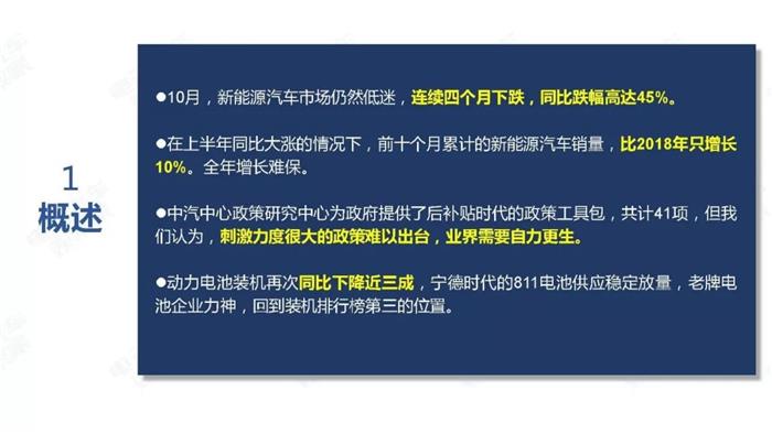 新能源汽车跌幅不断扩大，全年正增长难保