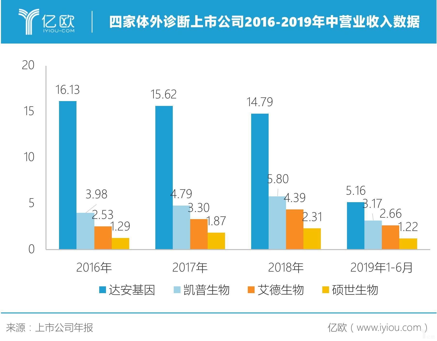 GDP世硕(3)