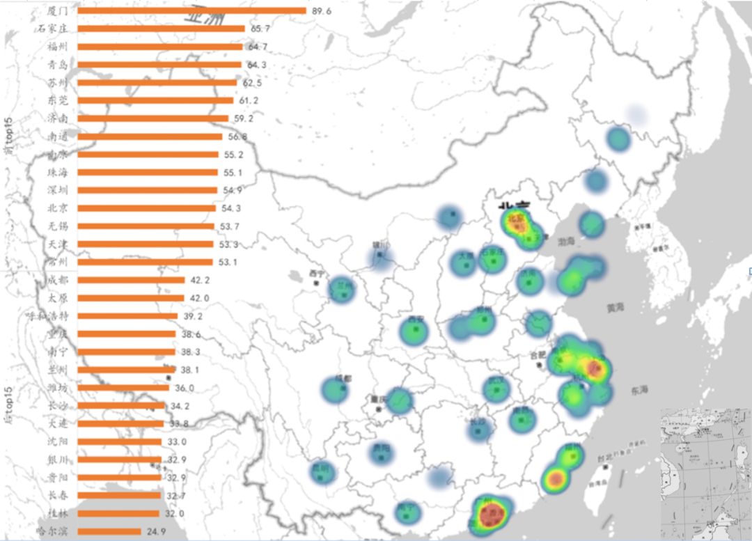 2019上半年全国大中城市房价售租比（年） 数据来源：诸葛找房数据研究中心