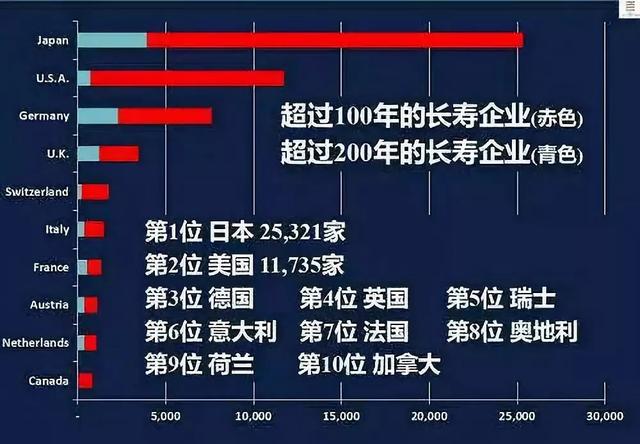 2020年，造车新势力会好吗？