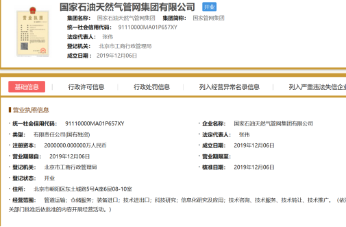 “两桶油”人事大调整多位高管或赴国家管网履