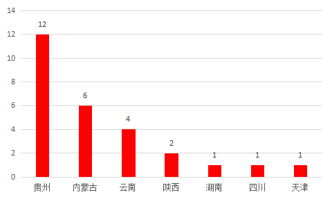 各国人口鄙视链_鄙视图片手势(3)