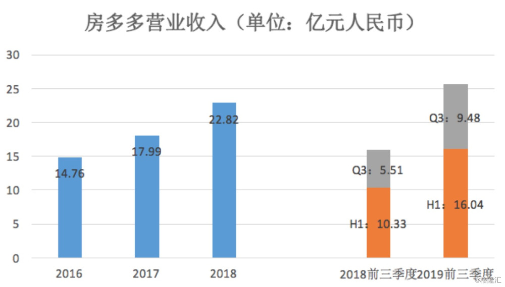 临沂和济宁前三季度gdp_31省区市前三季度GDP出炉 总和超全国总量 表(3)