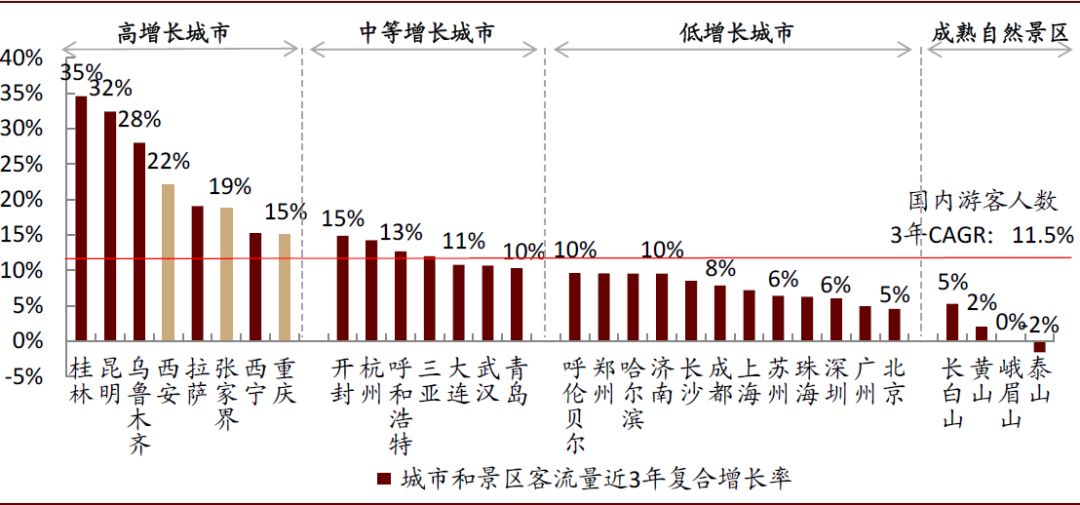 游姓有多少人口2020_蒯姓中国有多少人口(3)