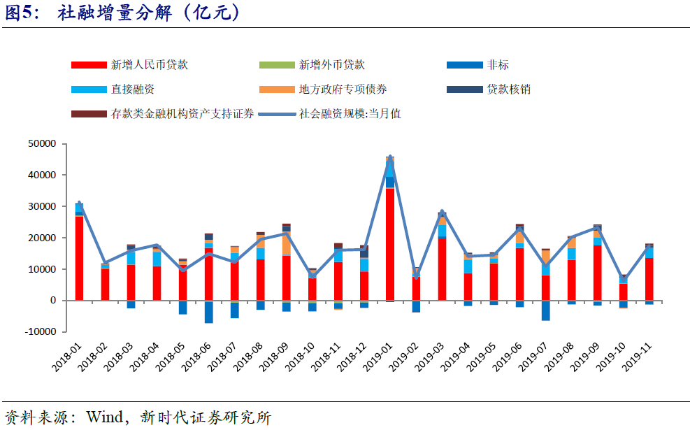 连云港2019年经济总量_连云港经济技术开发区(3)