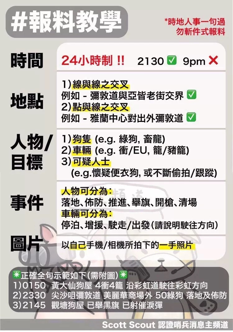 在香港示威者群组观察5个多月 他们发现这些秘密