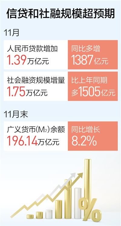 制图:蔡华伟
