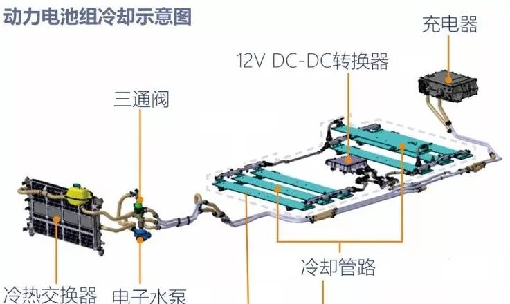 预计明年上市！这是“综合油耗”最低的本田车？