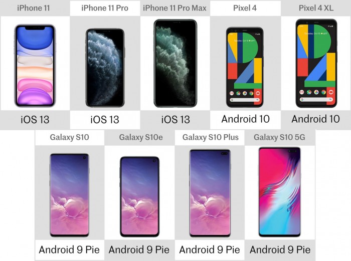 iphone11最佳系统版本 c379-ikrsesr5849544.jpg