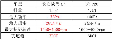 什么样的车才能算得上是一款“好车”？