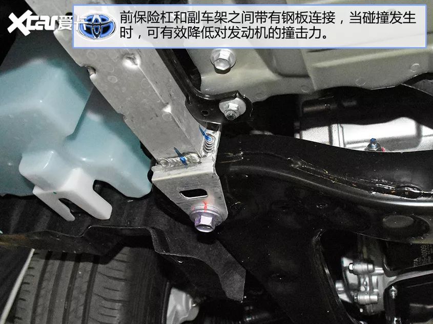 重心低,刚性好,兼顾舒适与操控,丰田威兰达底盘解析!